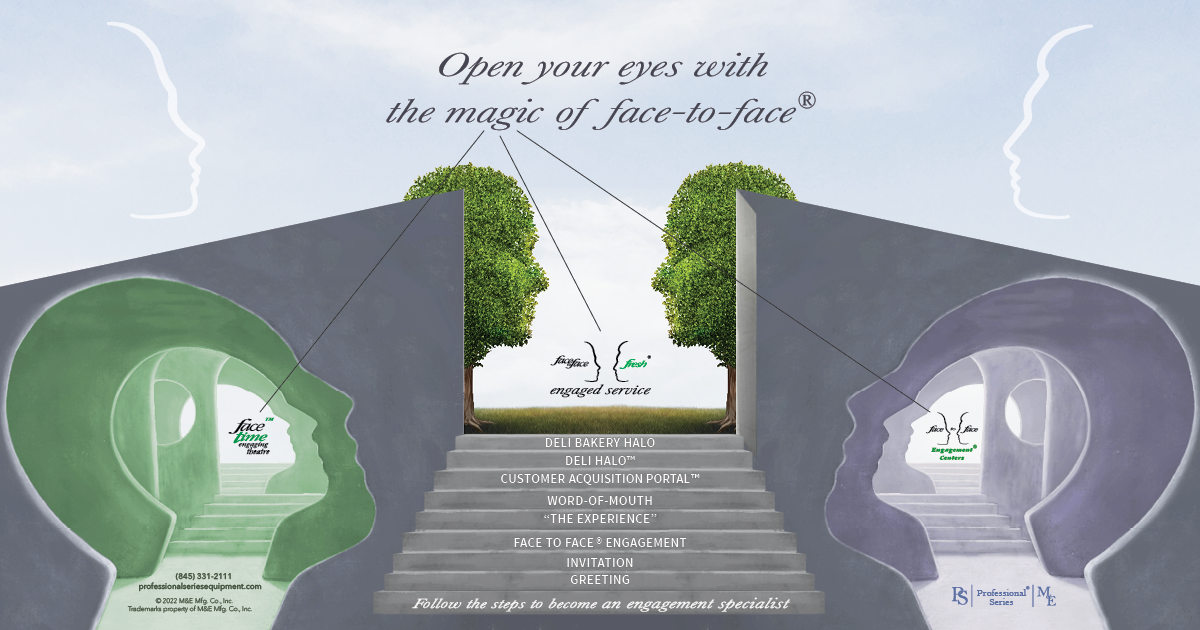 Magic of Face-to-Face®