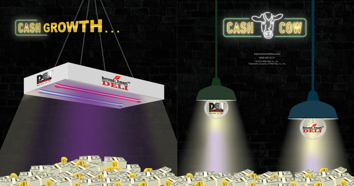 Cash Growth and Cash Cow ad